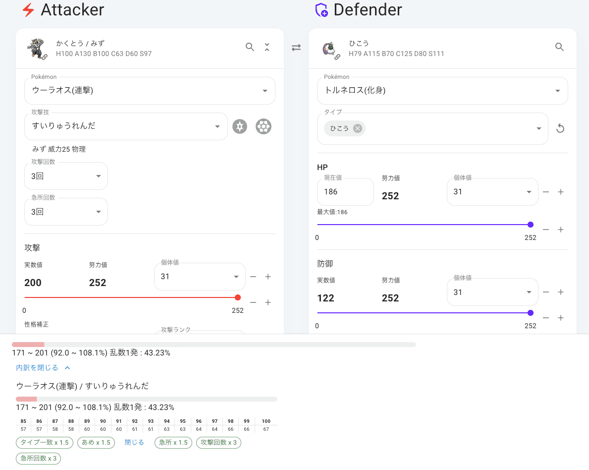ダメージ計算式をするときにタイプ一致、天候、急所は後からするということ